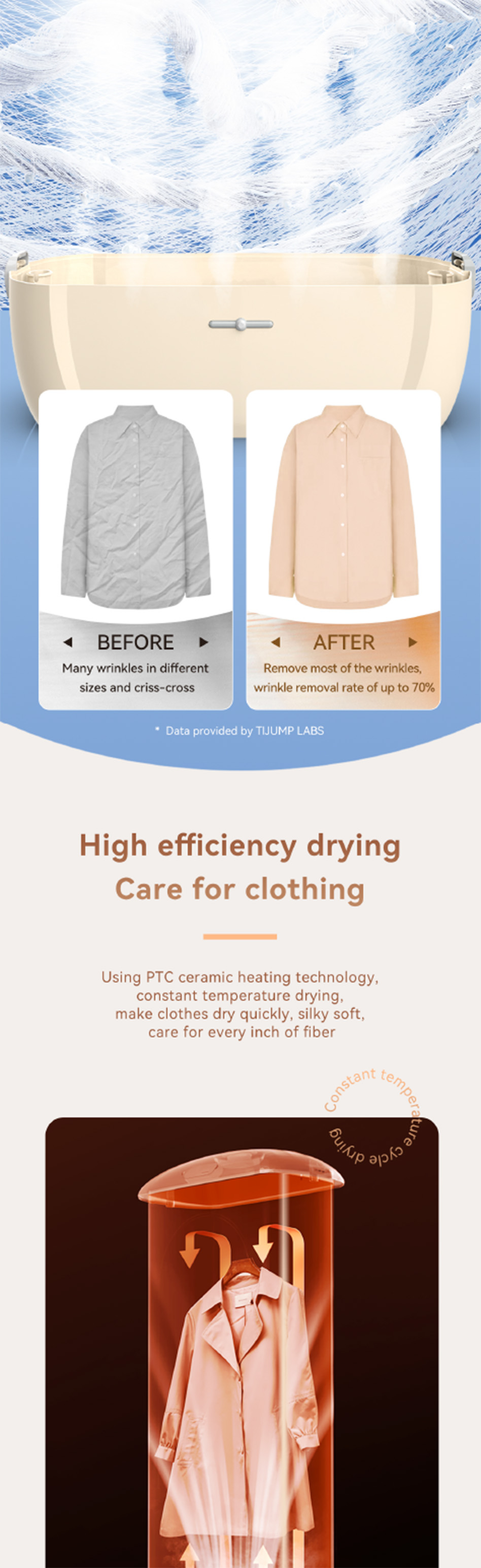 Smart Auto Uv Wrinkle Steam Iron Portable Folding Electric Clothes Dryer Smart Auto Uv Wrinkle Steam Iron Portable Folding Electric Clothes Dryer