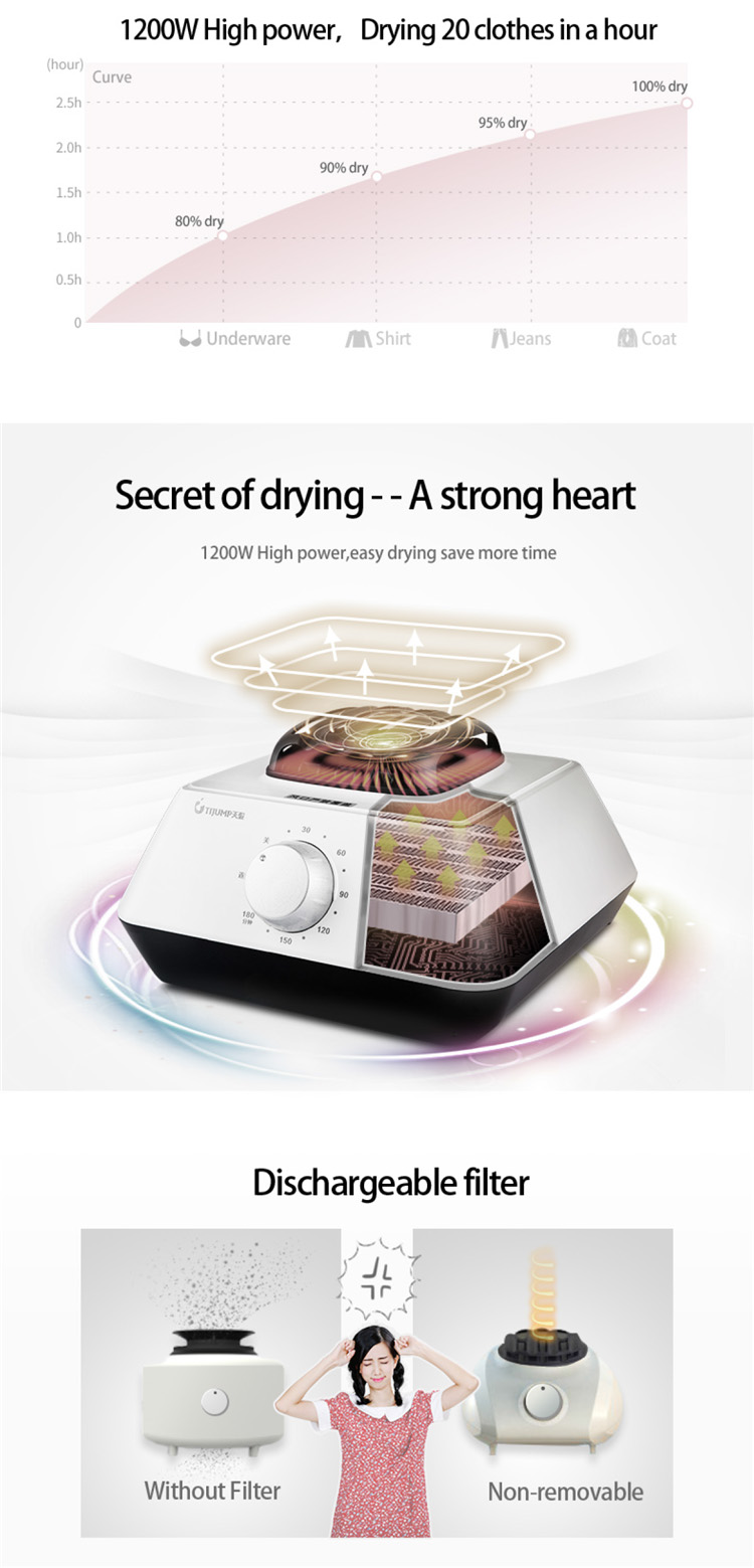 1200W 2-Layer Electric Clothes Dryer Stainless Steel PTC Heating